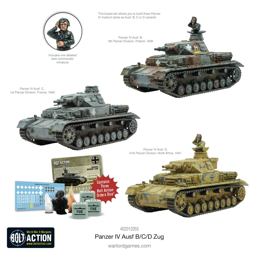 Bolt Action - Panzer IV Ausf. B/C/D Zug