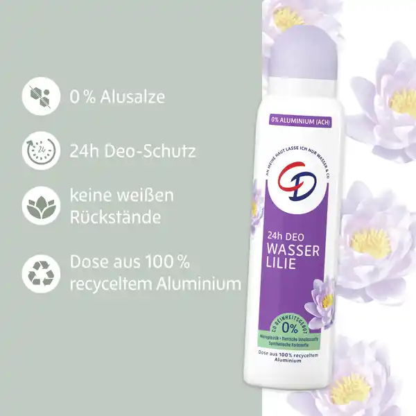 48h Deospray Wasserlilie