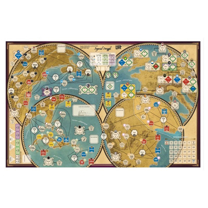 Imperial struggle