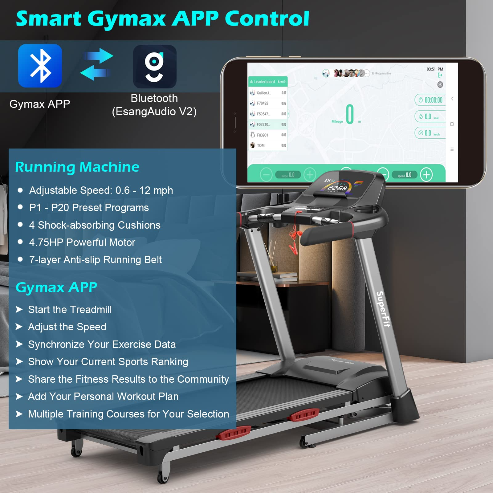 Esteira dobrável Goplus 4.75HP para academia em casa, esteira comercial resistente Superfit com inclinação automática de 15%.