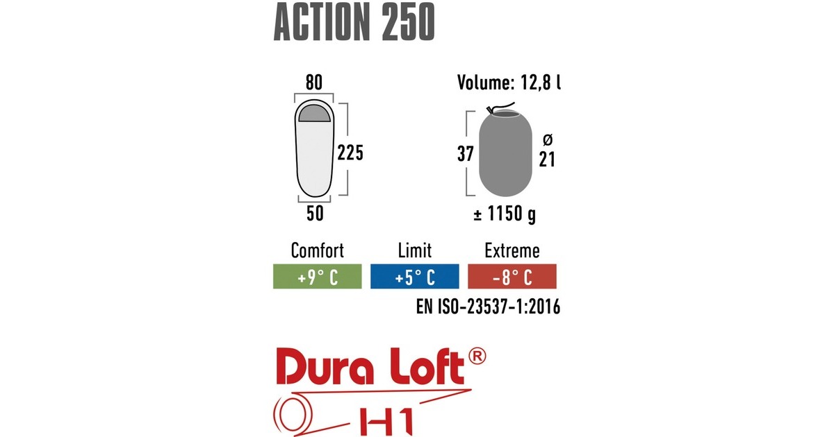 High PeakAction 250 slaapzak  (Blauw/donkerblauw)