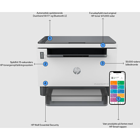 HP Laserjet tank MFP 1604w printer