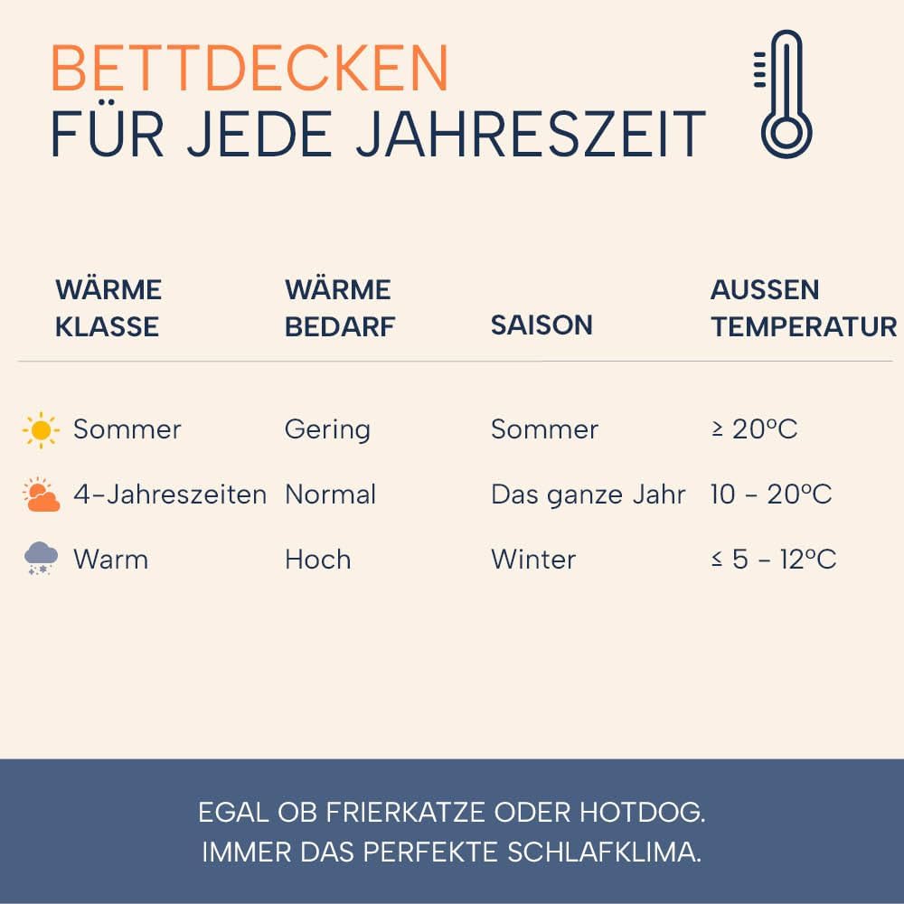 luxuriöse Kamelhaardecke | Winterdecke, Naturhaardecke | 135 x 200 cm | Füllung: 100% weicher Kamelhaar Flaum | Bezug: 100% Baumwolle | allergikerfreundlich | Made in Germany