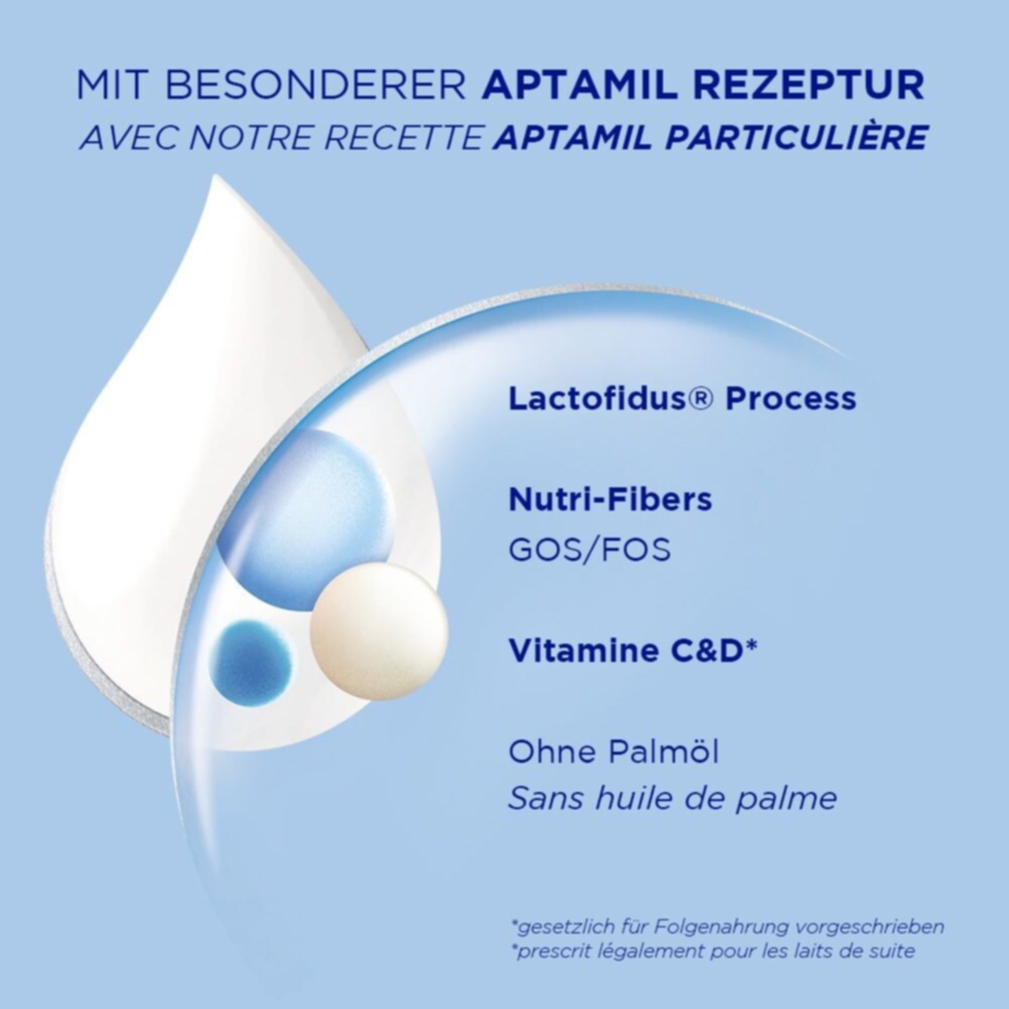 Aptamil Pronutra Junior 12+ Monate