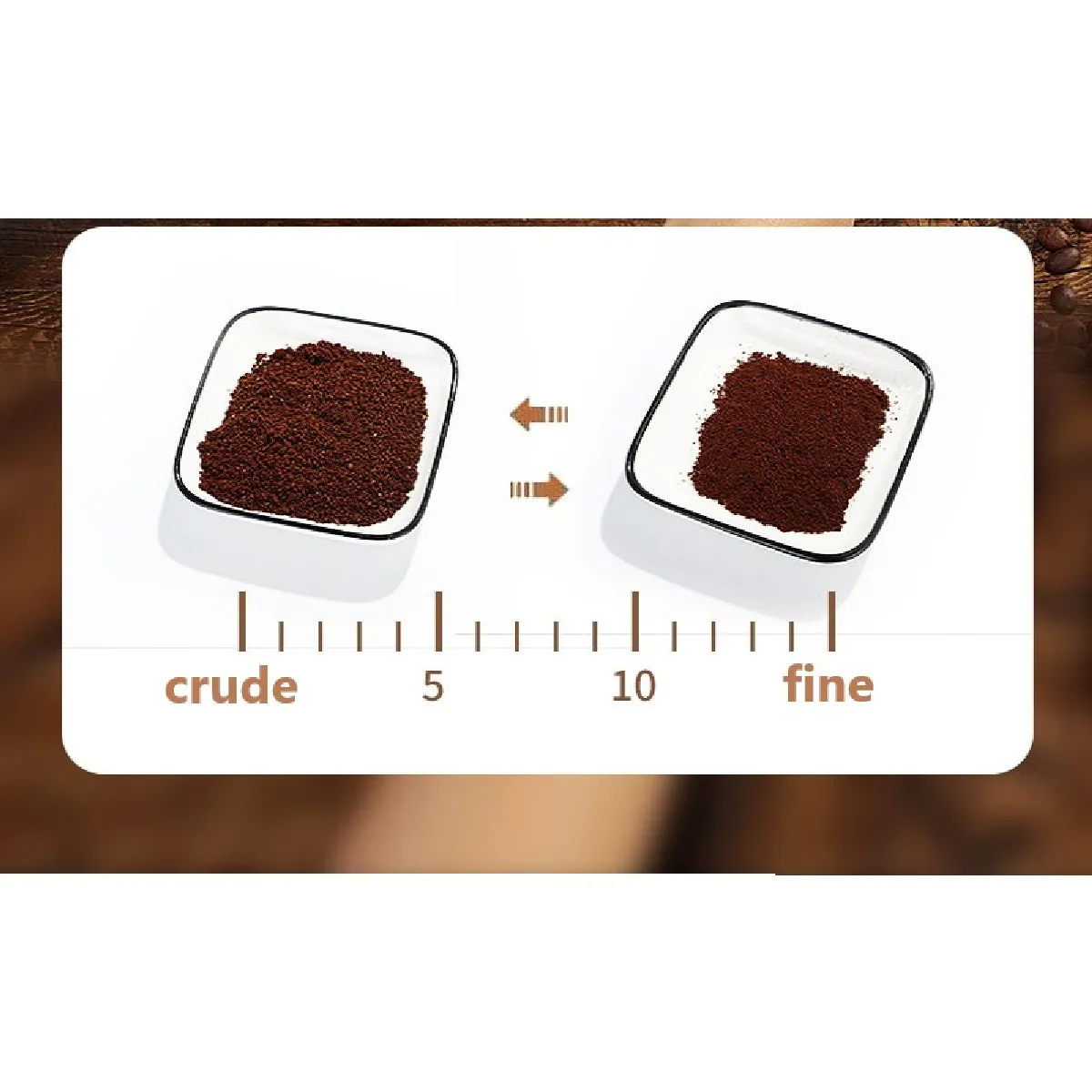 Universal Moulin à café électrique USB - Noir