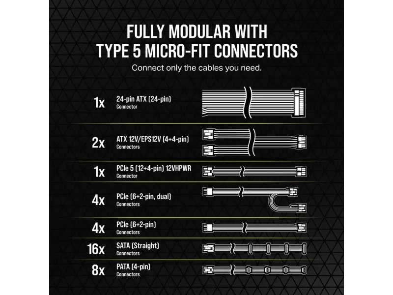 CORSAIR | RM1200x Shift - Strømforsyning (intern) - ATX12V / EPS12V - 80 PLUS Gold - AC 100-240 V - 1200 Watt - Europa