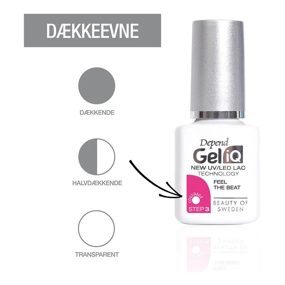 Depend Cosmetic Gel iQ Pink Sculpt  - 5 ml.