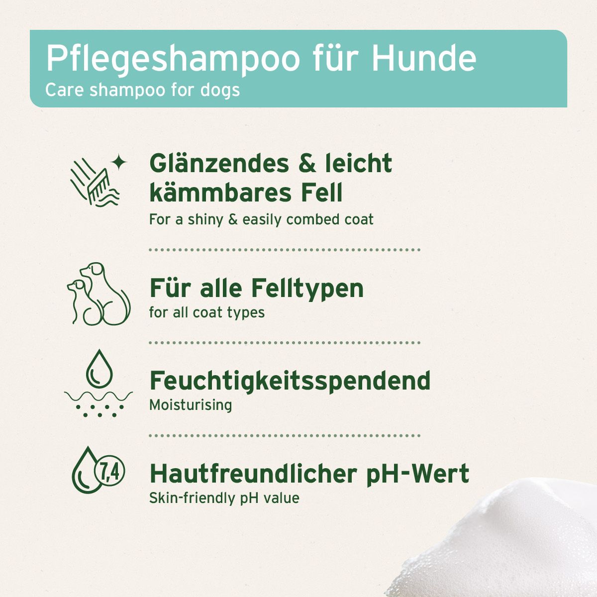 AniForte Fellharmonie Shampoo Kokos