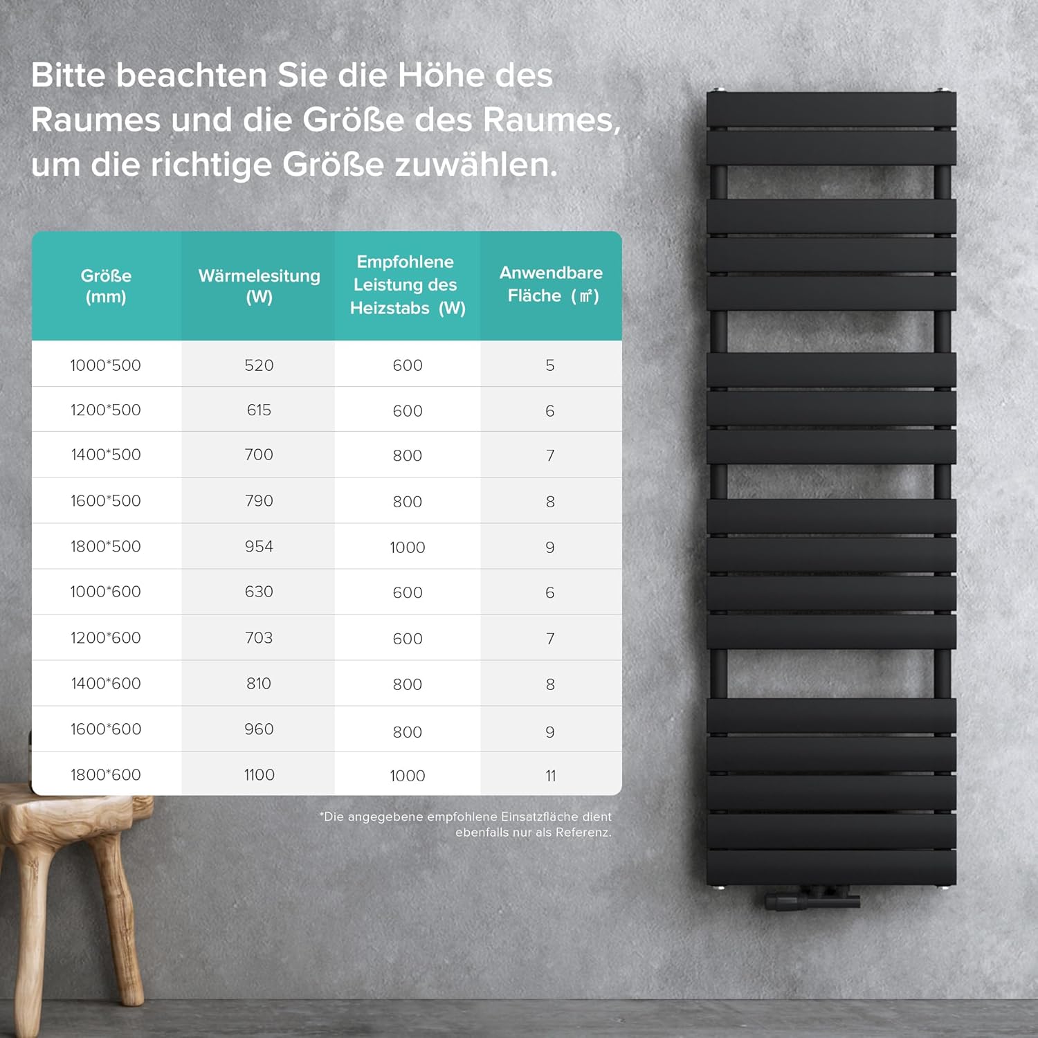 doporro Badheizkörper Heizkörper Bad Design Badheizung Flachheizkörper 160x50cm Anthrazit Paneelheizkörper Einlagig Horizontal 2in1 Mittelanschluss oder Seitenanschluss FH