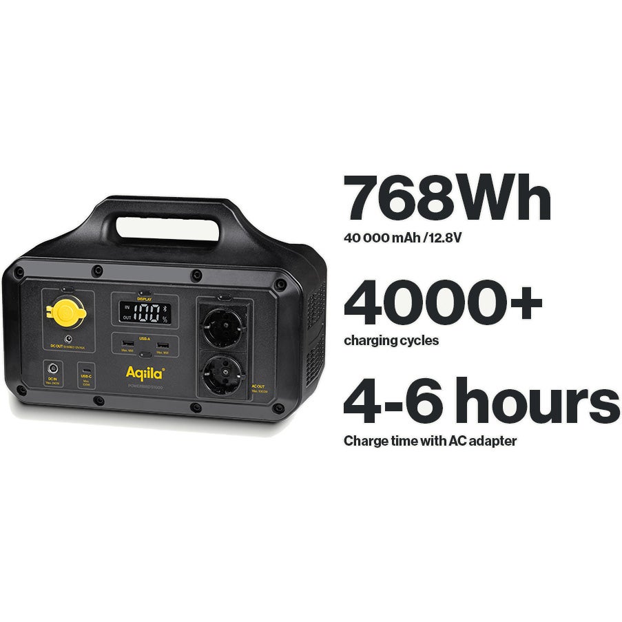 Aqiila Powerbird S1000 Power Station 1000 Watt