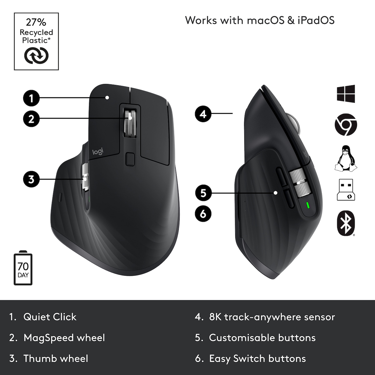 Logitech MX Master 3S trådløs mus (grafitt)