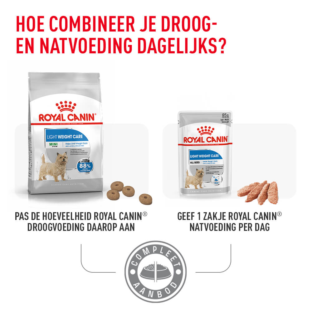 Royal Canin Mini Light Weight Care - Hondenvoer