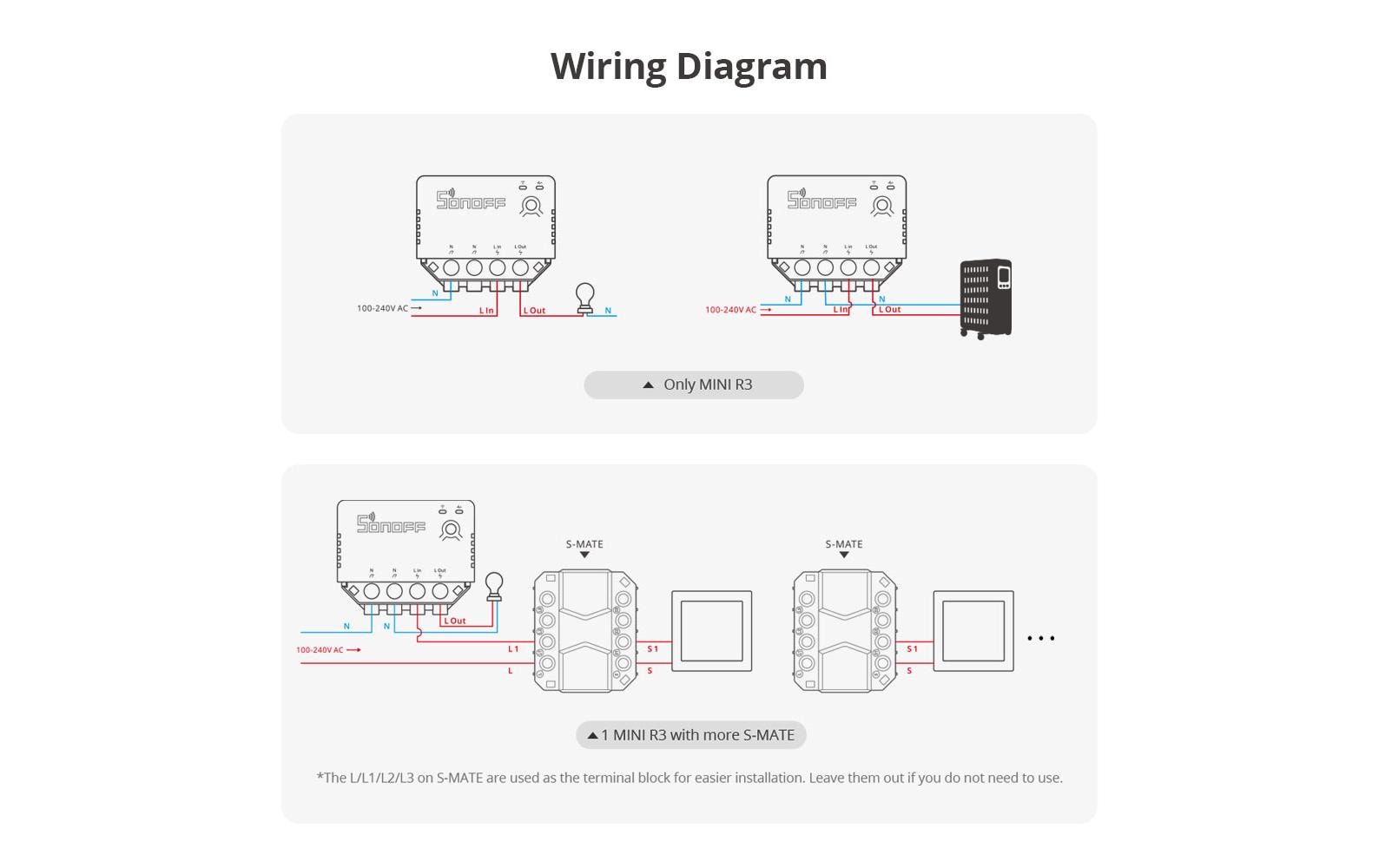 WLAN-Schaltaktor MINIR3, 1-fach, 230 V 16 A WeissEWeLink-Remote Gateway