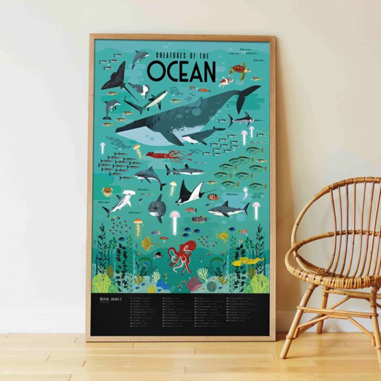 Poster et stickers Oceans Poppik