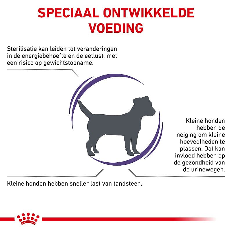 ROYAL CANIN® Smalldog