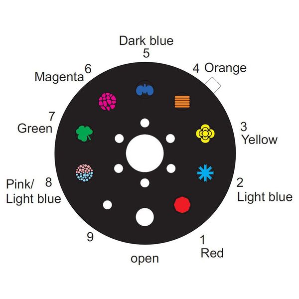 Eurolite LED CAT-80 Beam Effect