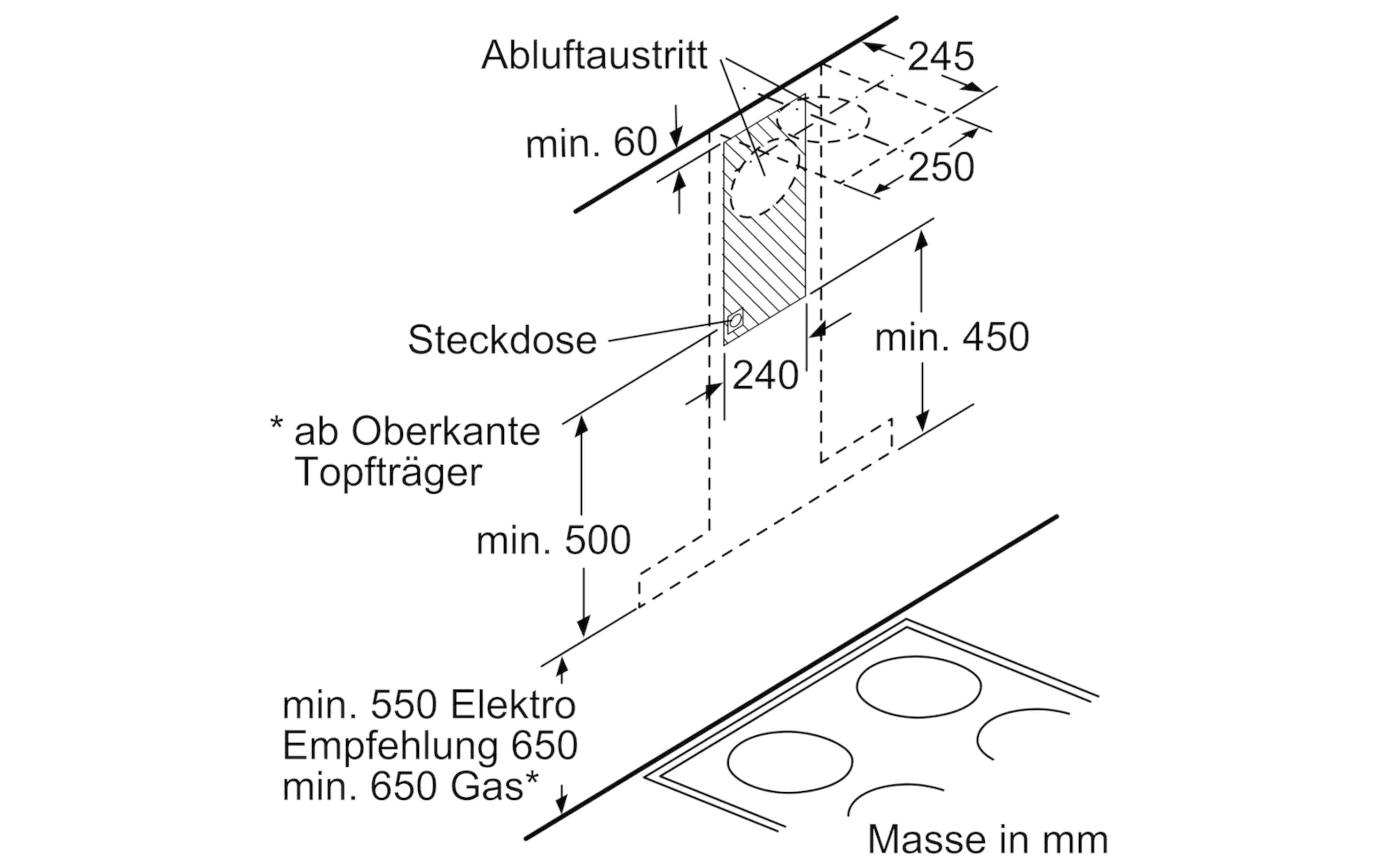 Wandhaube LC67BCP50 3+2 Intensiv Stufen<br>Effiziente Beseitigung von Fett, Geruch und Dampf aus der Küchenluft