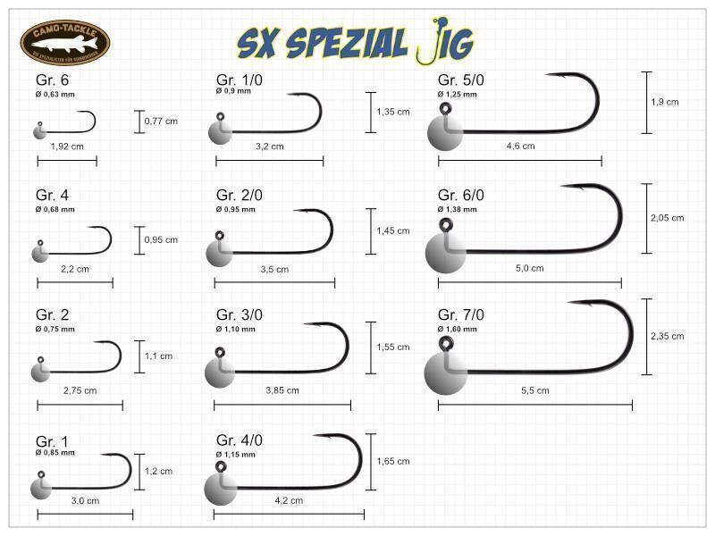 SX Spezial Jig Rundkopf - Gr. 4 (3.5g)(ShadXPerts)