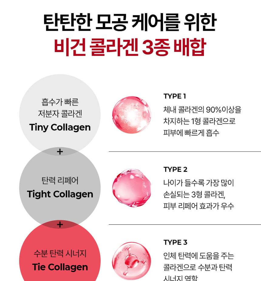 MEDI-PEEL - Rode Lacto Collageen Verzachtende Essentie Toner