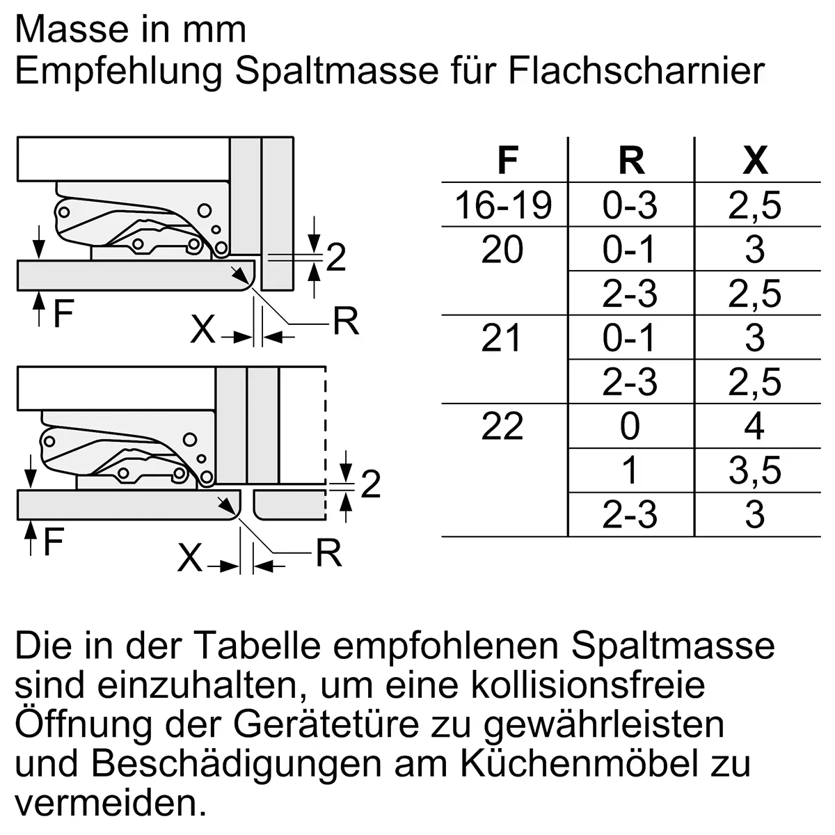 Bosch Kühl-Gefrierkombi KIS87ADE0H weiss
