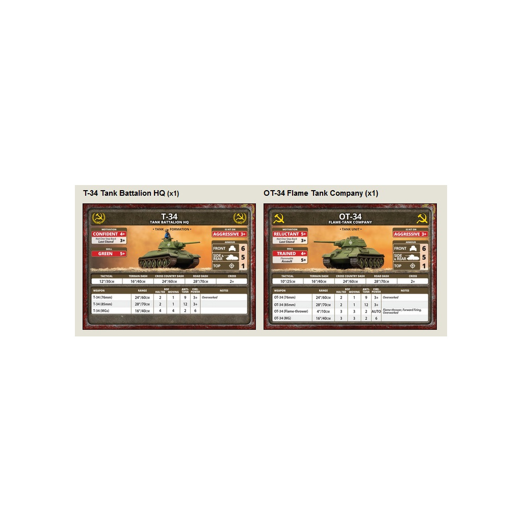 Flames of War - T-34 Tank Company