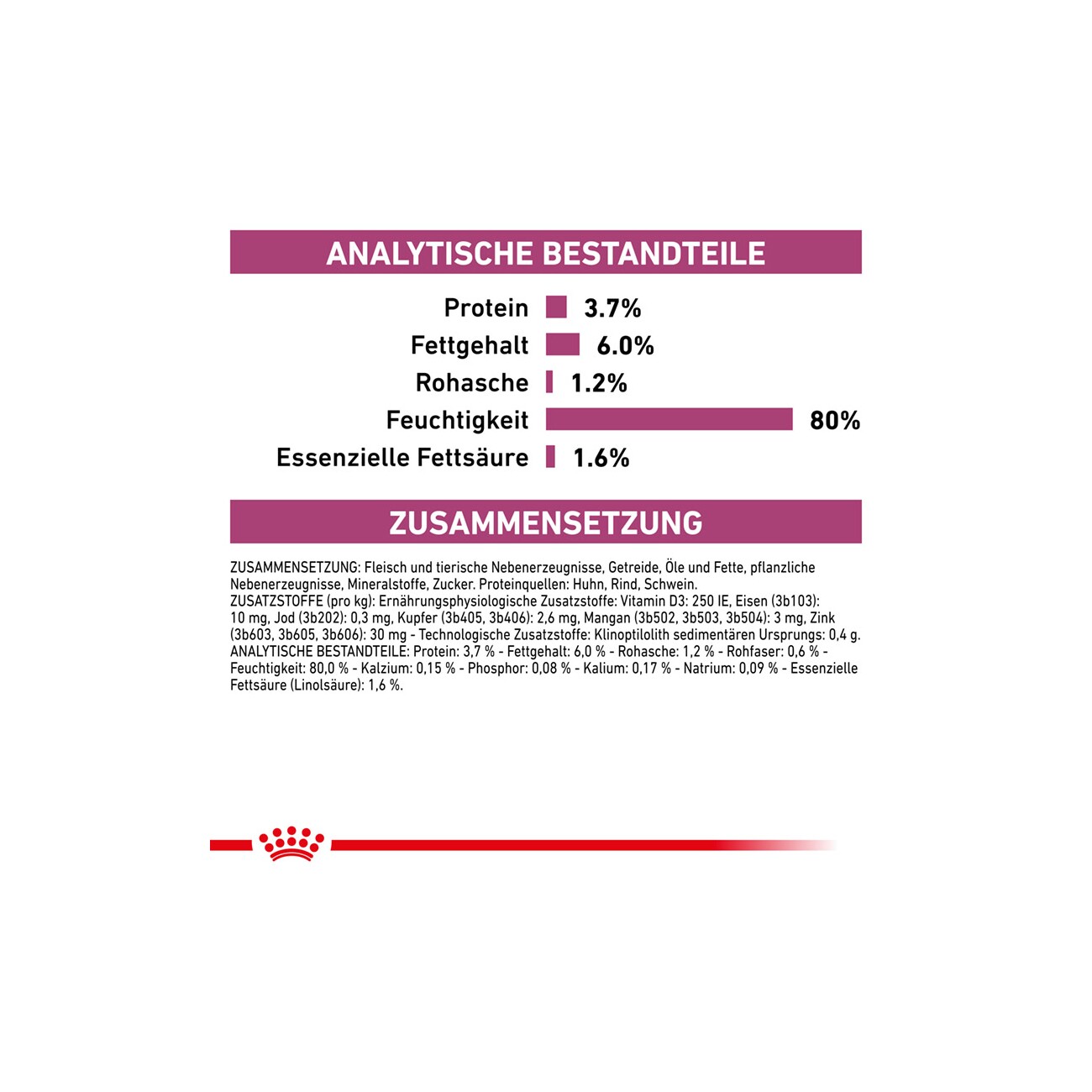 ROYAL CANIN Veterinary RENAL 12x100g