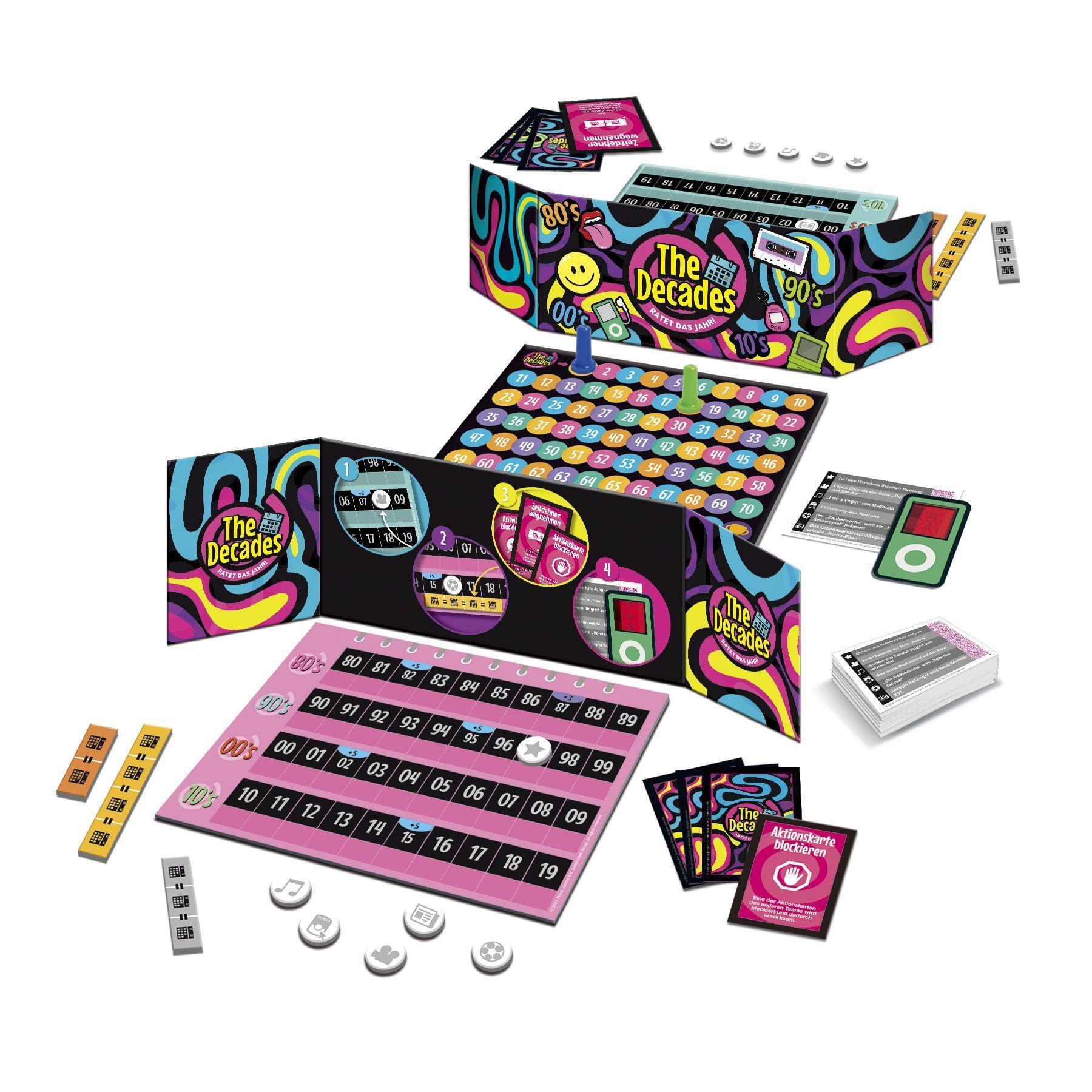 The Decades (Spiel)