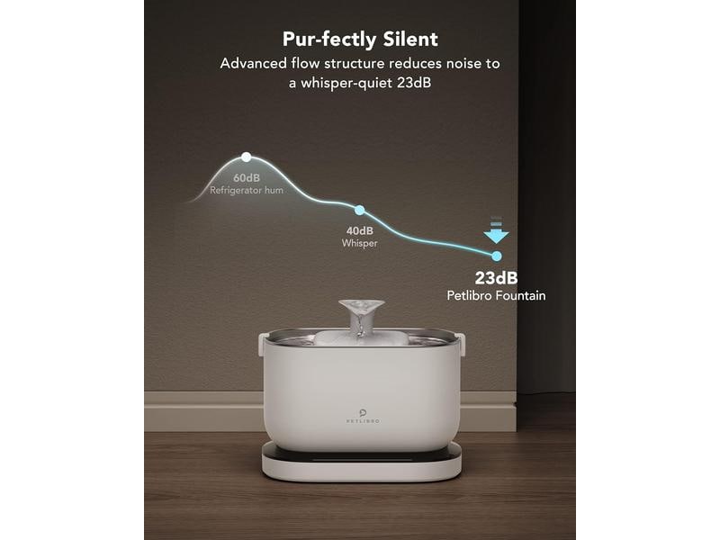 Petlibro Wasserautomat Dockstream Battery-Operated Fountain Automatischer Trinkbrunnen