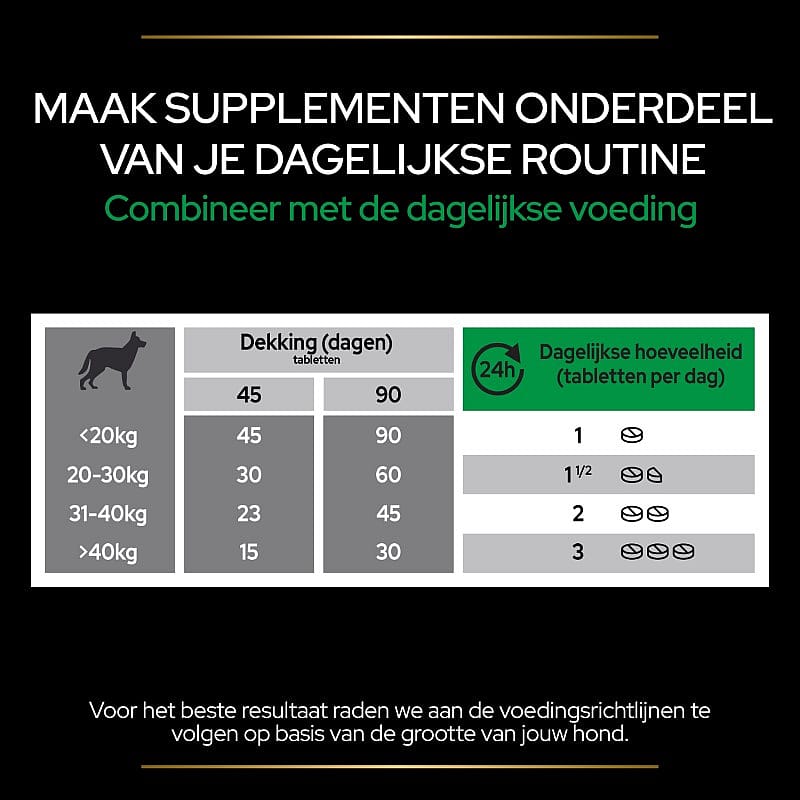 Purina Pro Plan Natural Defences+ Supplement Hond 45 tabletten | 13190