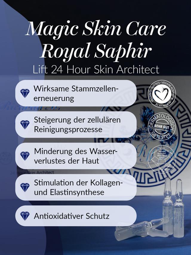 Ampullen 