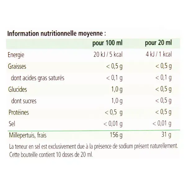 Salus Millepertuis 200ml