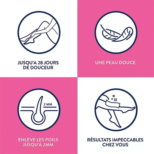 Aquecedor de cera elétrico Veet Spawax + 6 refis