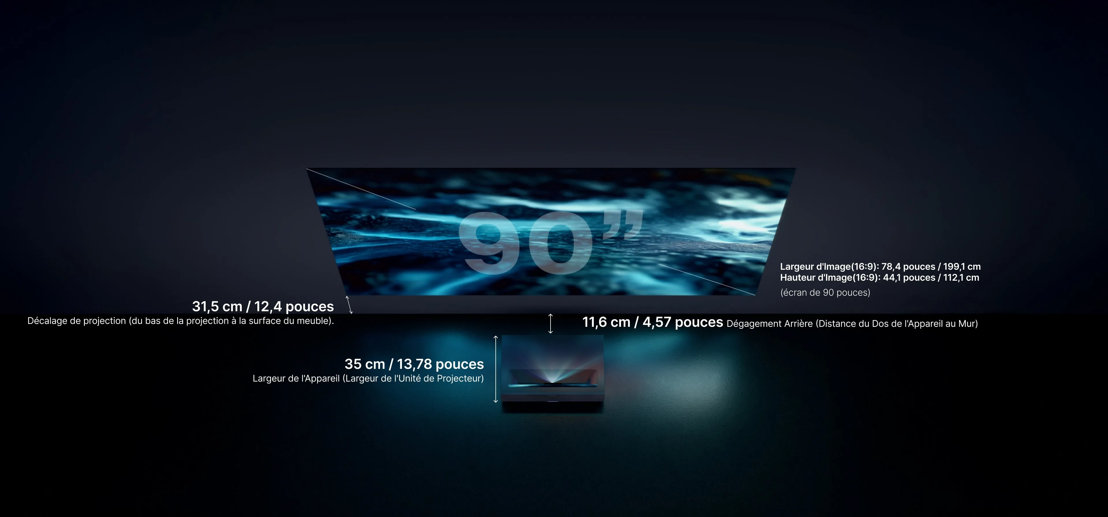 Formovie Theater Premium Vidéoprojecteurs ultra courte focale