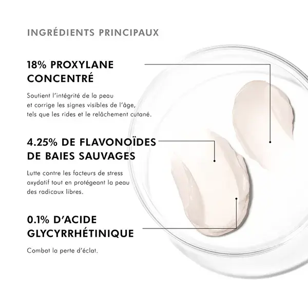 Skinceuticals AGE Interrupter Advanced 48ml