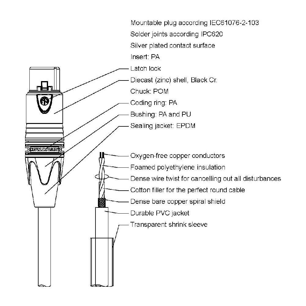 Procab PRA723 Prime XLR female - jack male stereo 1.50 meter