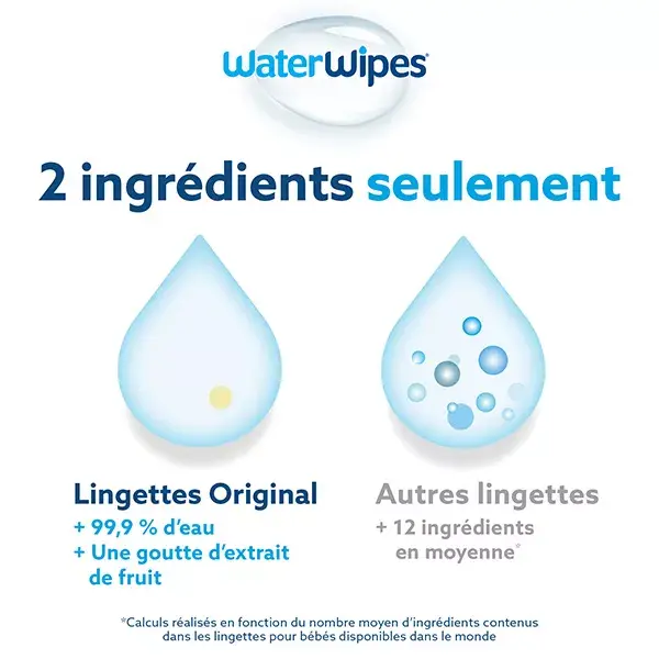 WaterWipes Lingettes Pures Lot de 4 + 1 gratuit