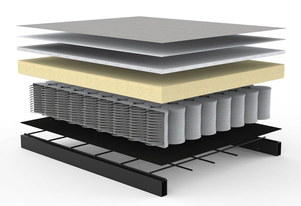 Innovation Schlafsofa SPLITBACK