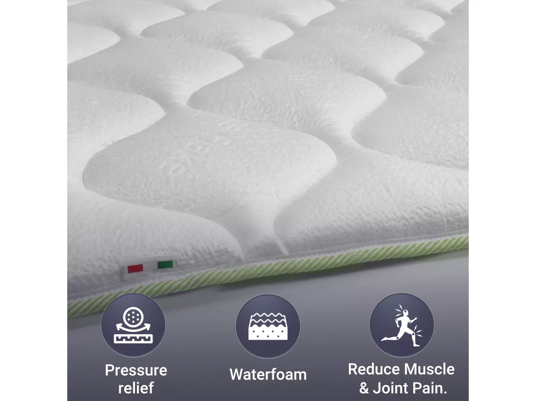 The White Stone Topper Rafraîchissant Simple avec Élastiques | Correcteur de Matelas 160 x 200 | Technologie Cooler et Propriétés Orthopédiques | Hauteur 4 cm