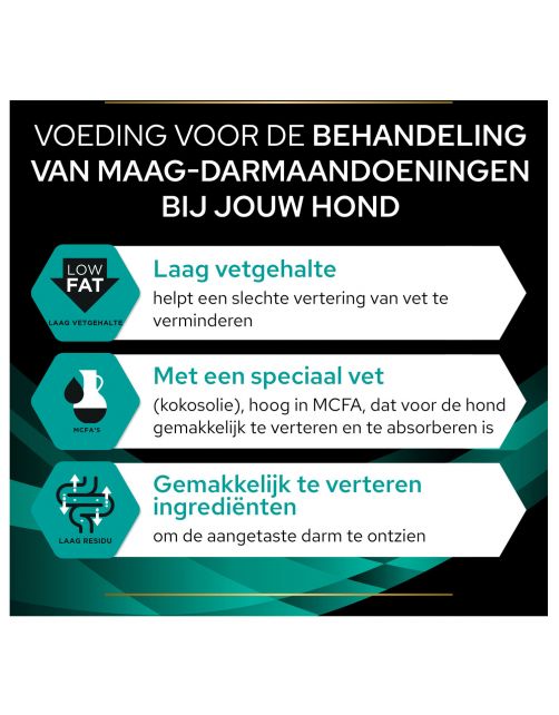 Pro Plan Veterinary Diets Canine En Gastrointestinal - Hondenvoer