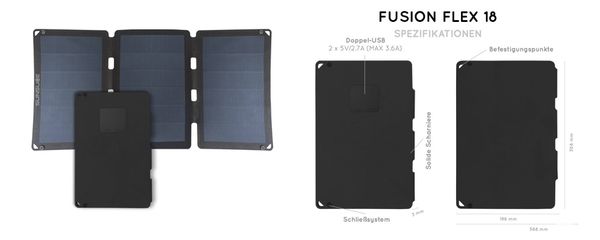 FUSION FLEX Solar Panel  black  18W