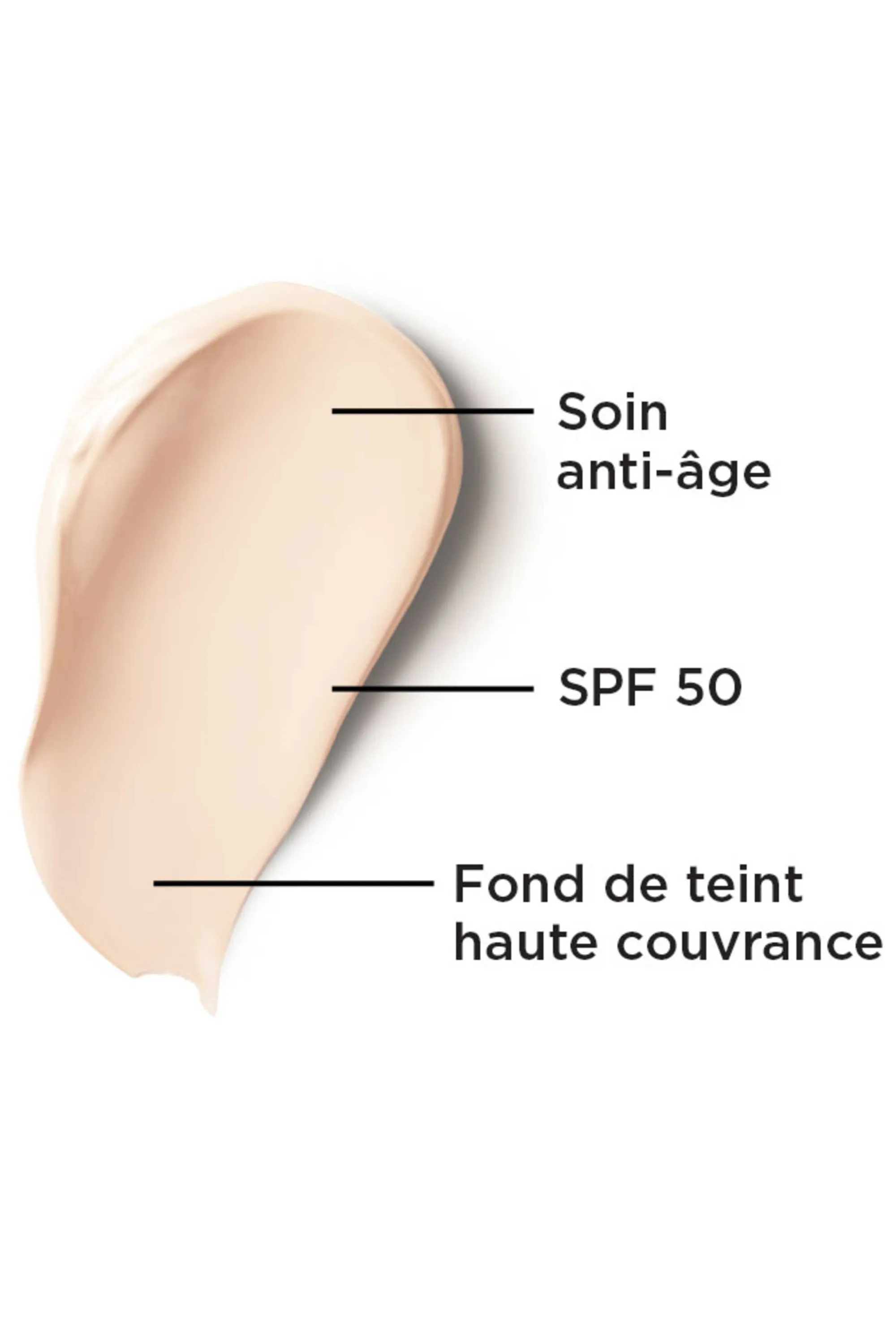 it Cosmetics CC Crème correctrice & anti-âge SPF50 Your Skin But Better™-32 ml