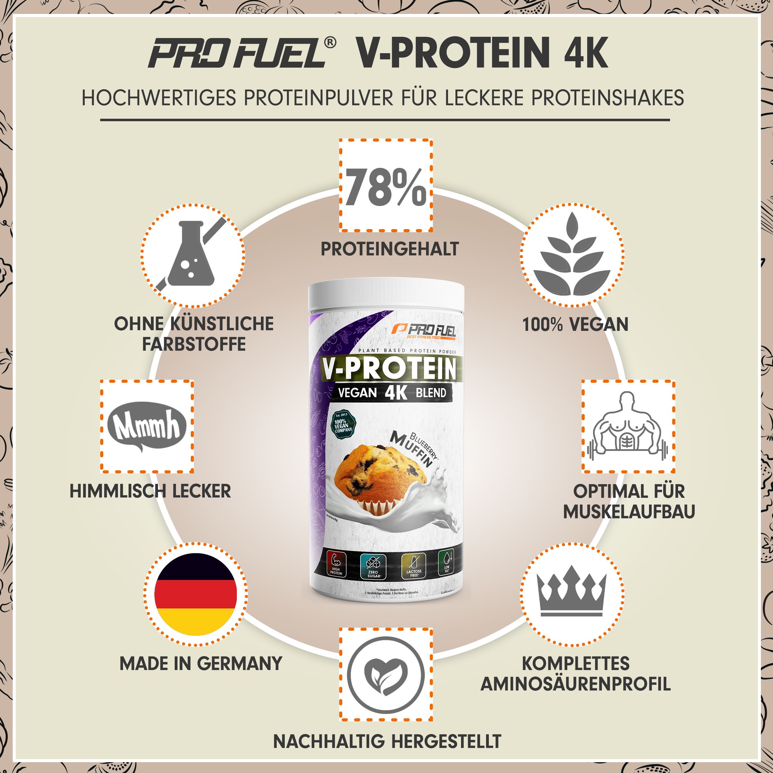 ProFuel - V-PROTEIN 4K