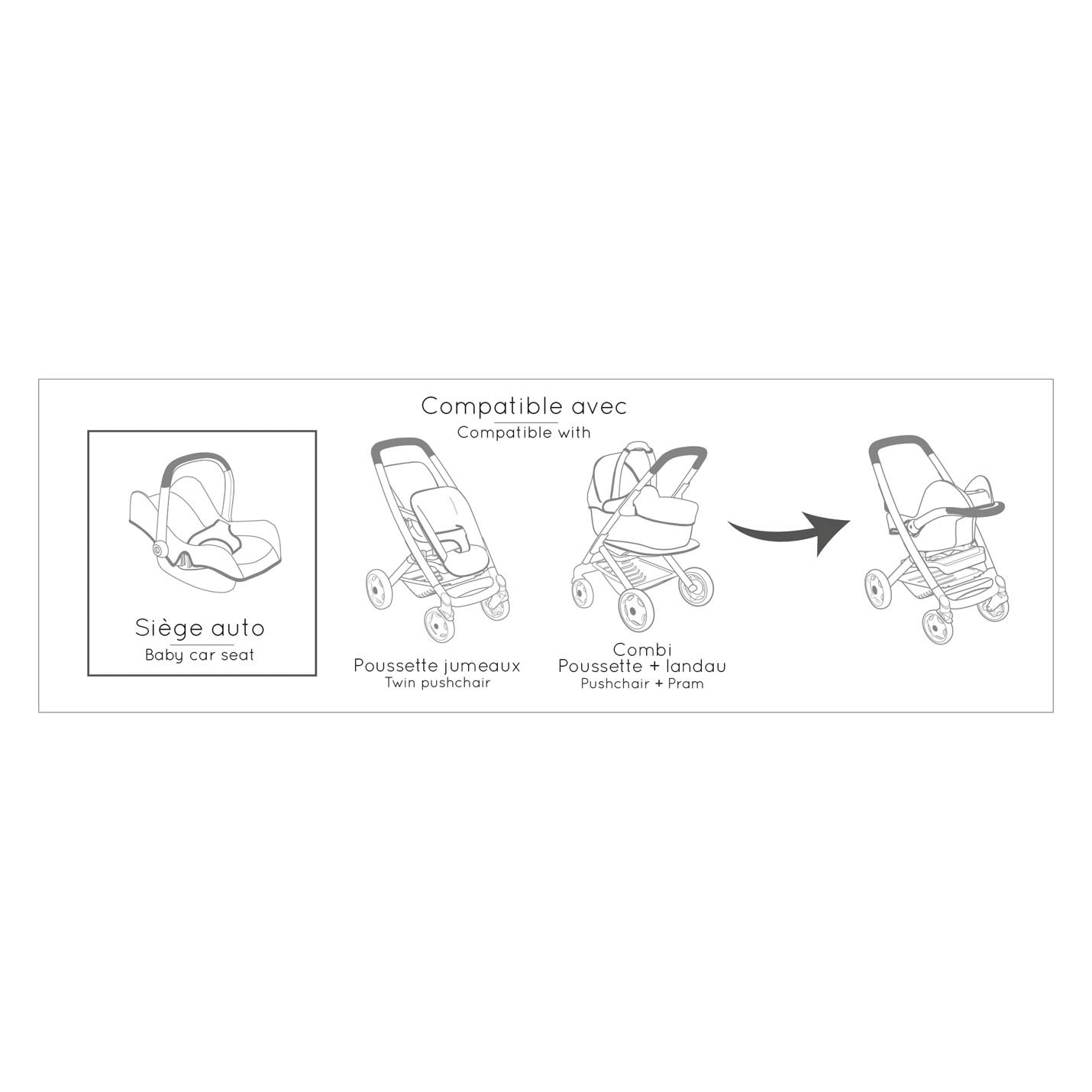 Smoby Maxi-Cosi Sage, 3in1