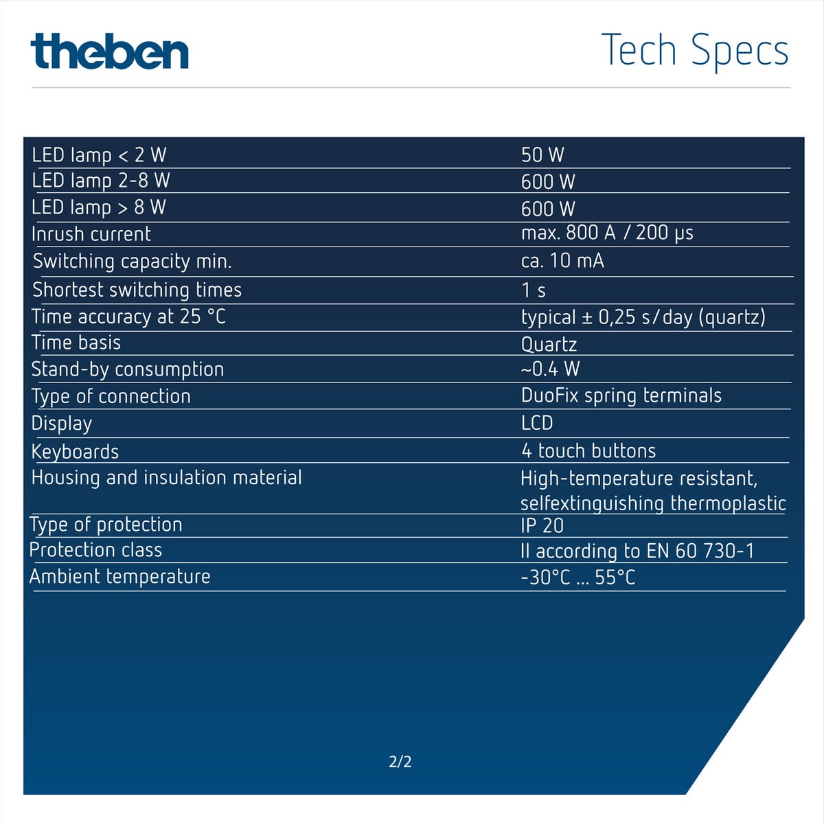 Theben 6220130 TR 622 top3 - digitale 2-kanaals tijdschakelklok met 2 externe ingangen en app-programmering, perfect voor LED's, tijdschakelaars