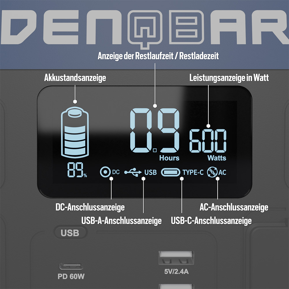 1200 W SOLARGENERATOR MIT 100 W SOLARPANEL