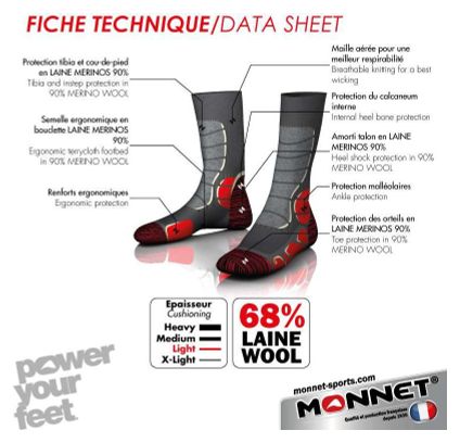 Paire de Chaussettes Monnet Trek Light Rouge