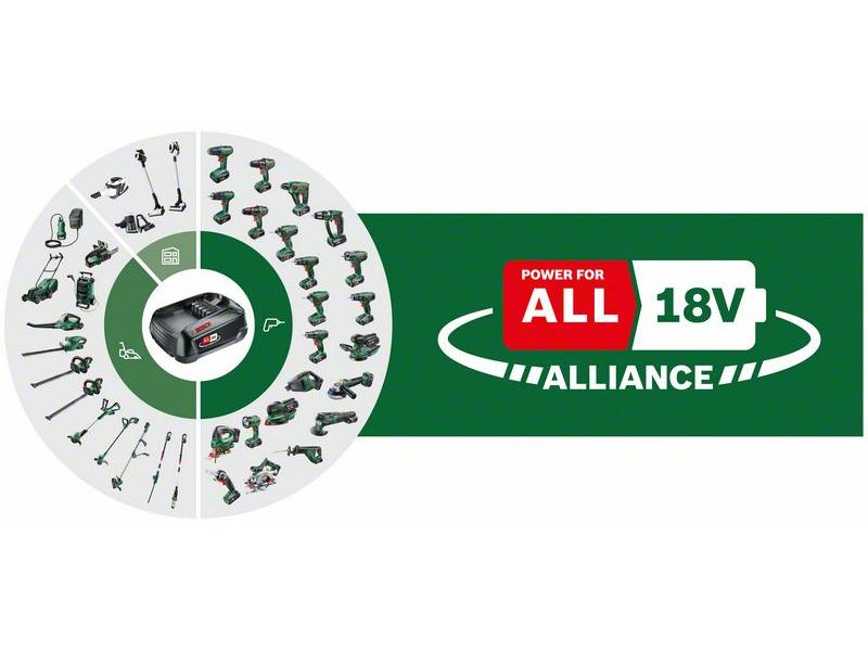 Bosch Akku-Gras-/Strauchschere Advanced Shear 18 V-10 Solo Handliche Akku-Schere für Gras-, Strauch- und Formschnitt