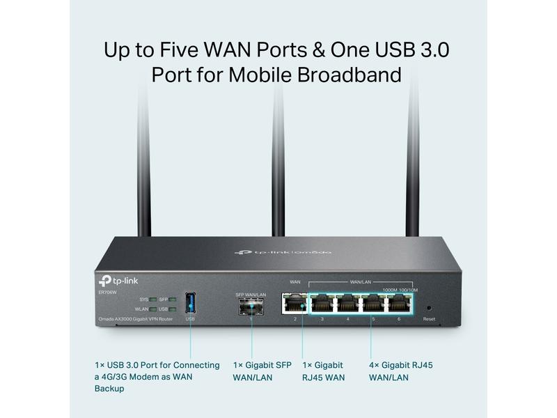 TP-Link VPN-Router ER706W Omada AX3000 Gigabit VPN Router | Flexible Wi-Fi-Abdeckung durch kabelgebundene Business-Konnektivität