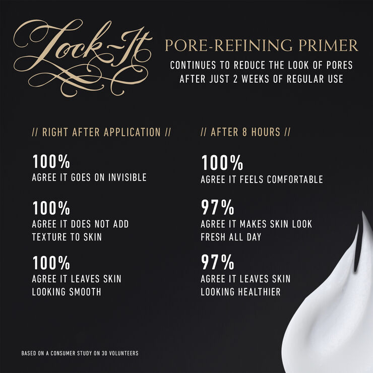KVD Beauty PRIMER LOCK IT PORE-REFINING