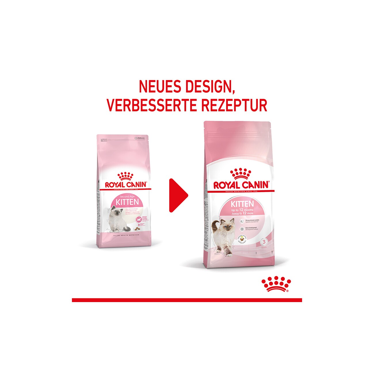 ROYAL CANIN Kitten 400 g